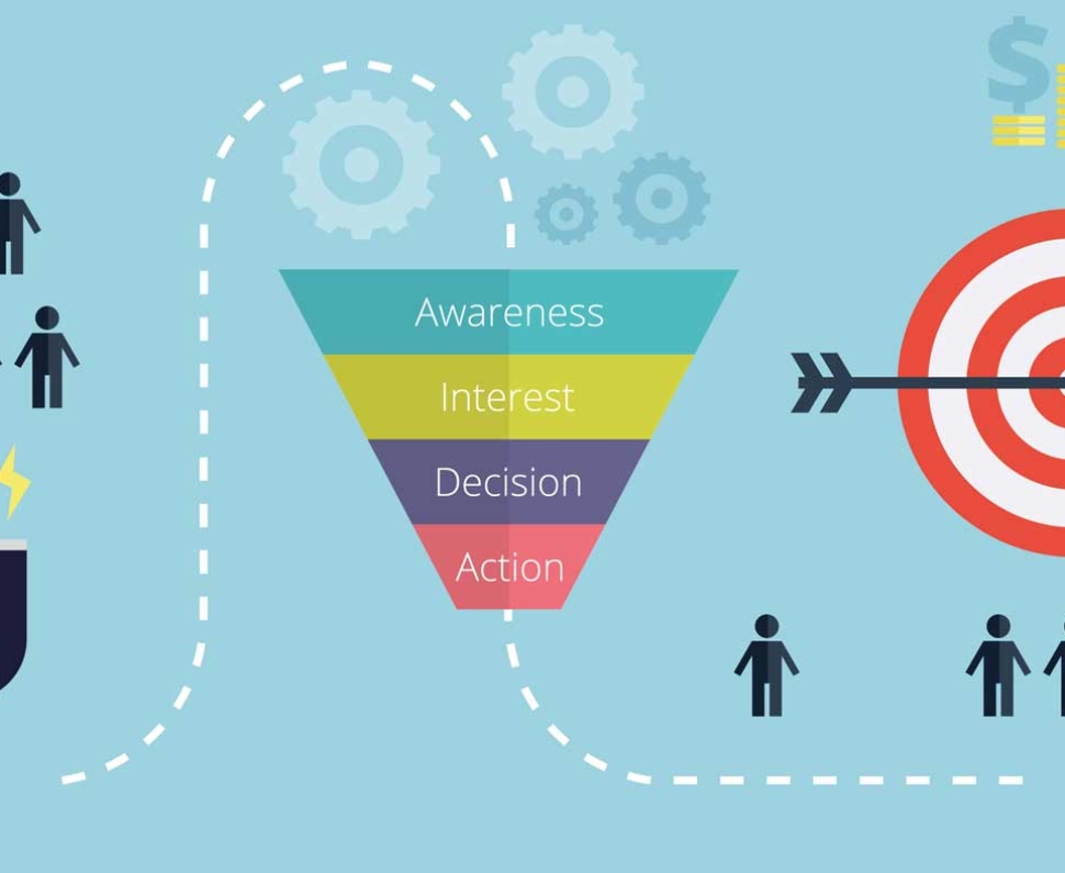 Funil de Vendas